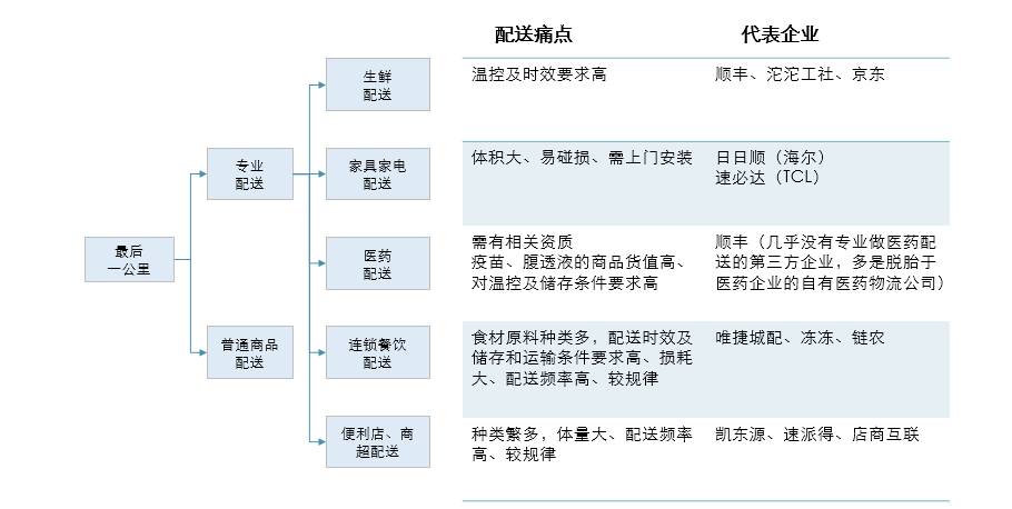 奥门全年资料免费大全一,深入研究解答解释现象_XE款2.642