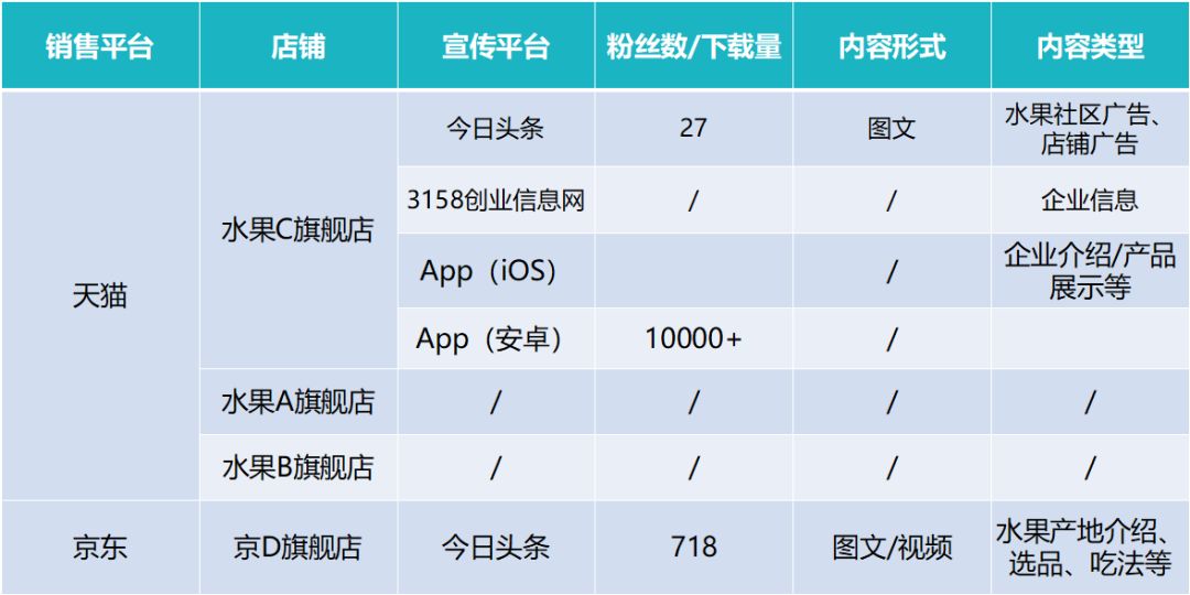 2024天天彩资料大全免费,高效应用计划解答策略_HD集8.871