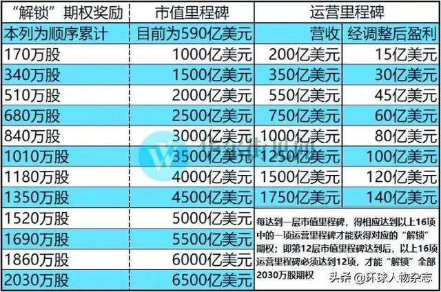 2024年澳门大全免费金锁匙,高效计划解析实施_适应款7.709