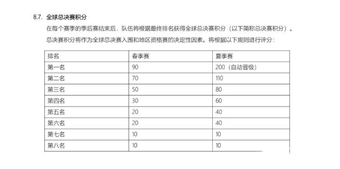 新澳天天开奖资料大全最新开奖结果查询下载,全面评估说明分析_可调品8.103