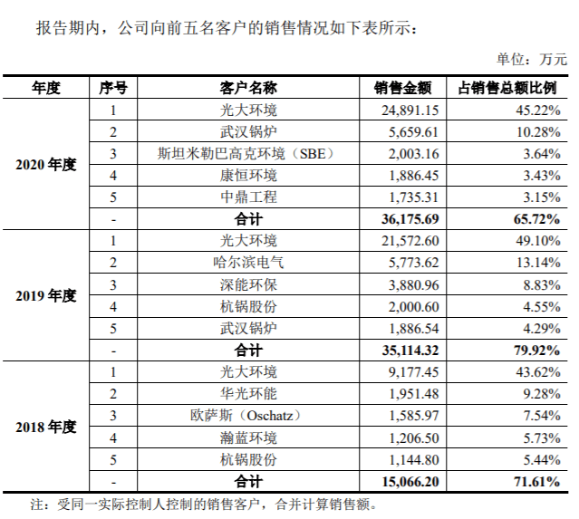 2024年澳门特马今晚开码,高效实施解答解释计划_订阅集4.582