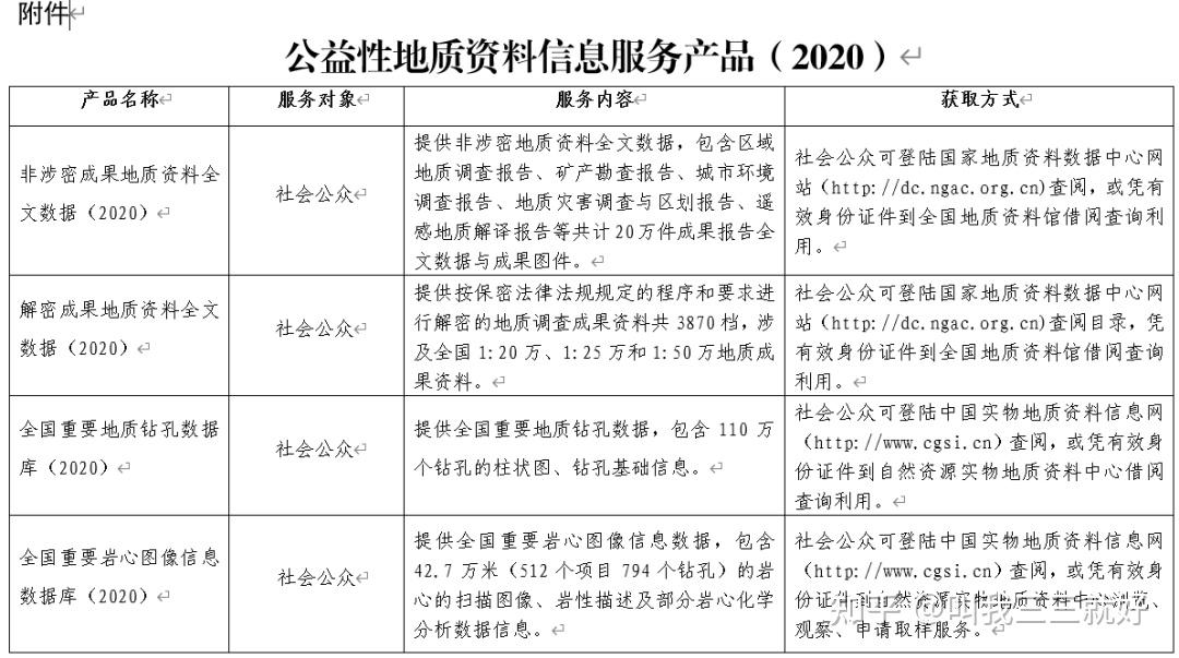 新澳最准的资料免费公开,科学依据解析说明_半成品3.96