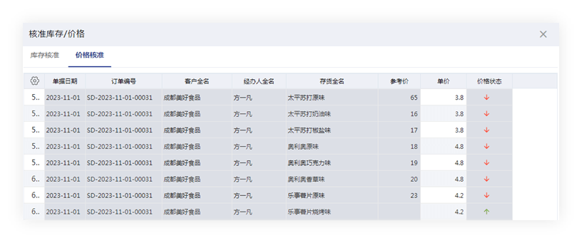 管家婆一肖一码最准资料公开,综合检测的优化计划_反馈版7.011