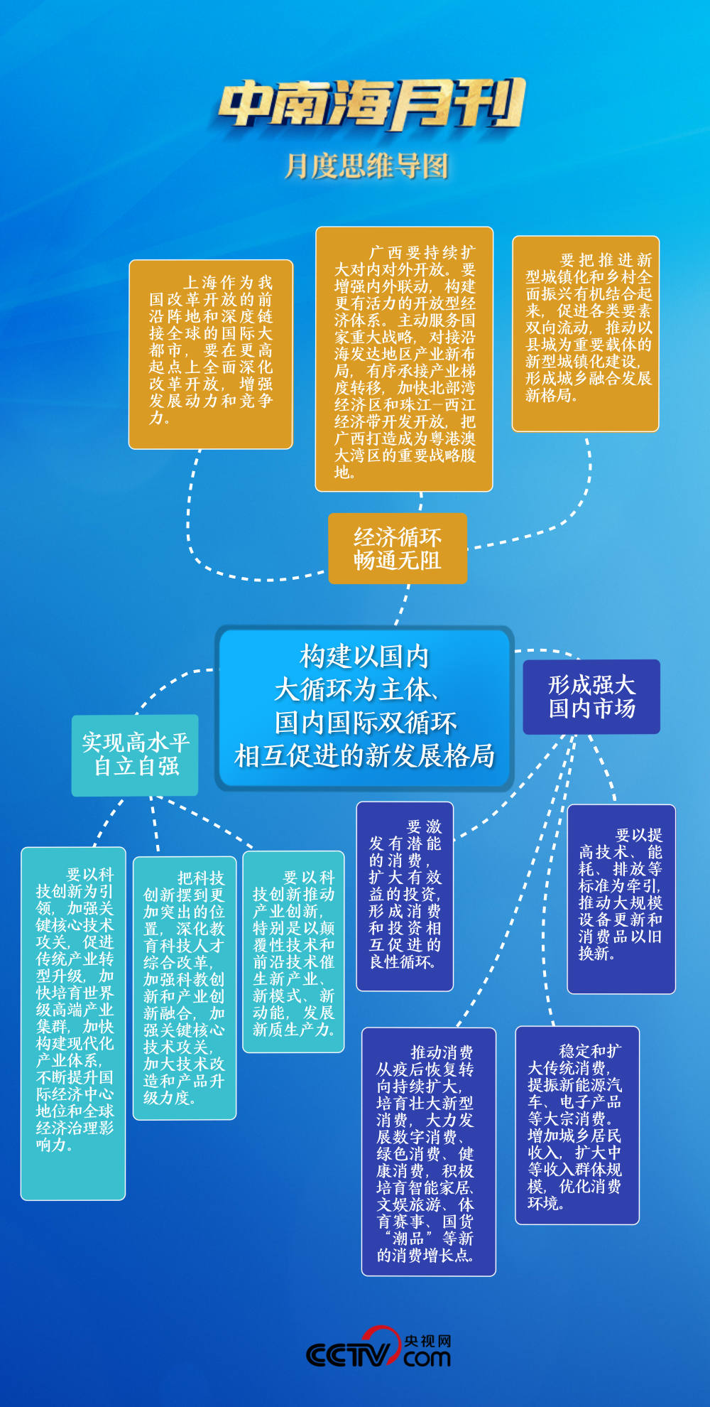 新澳天天开奖免费资料大全最新,创新解析执行策略_精准版2.713