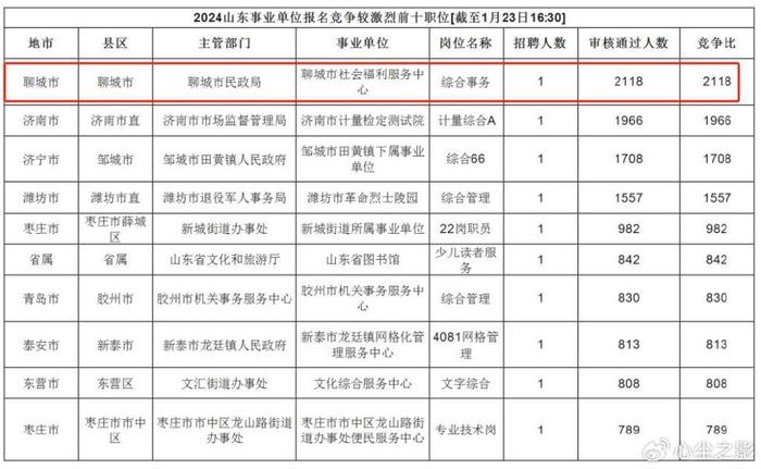 2024澳门资料大全免费,细致入微的落实分析_改制版7.567