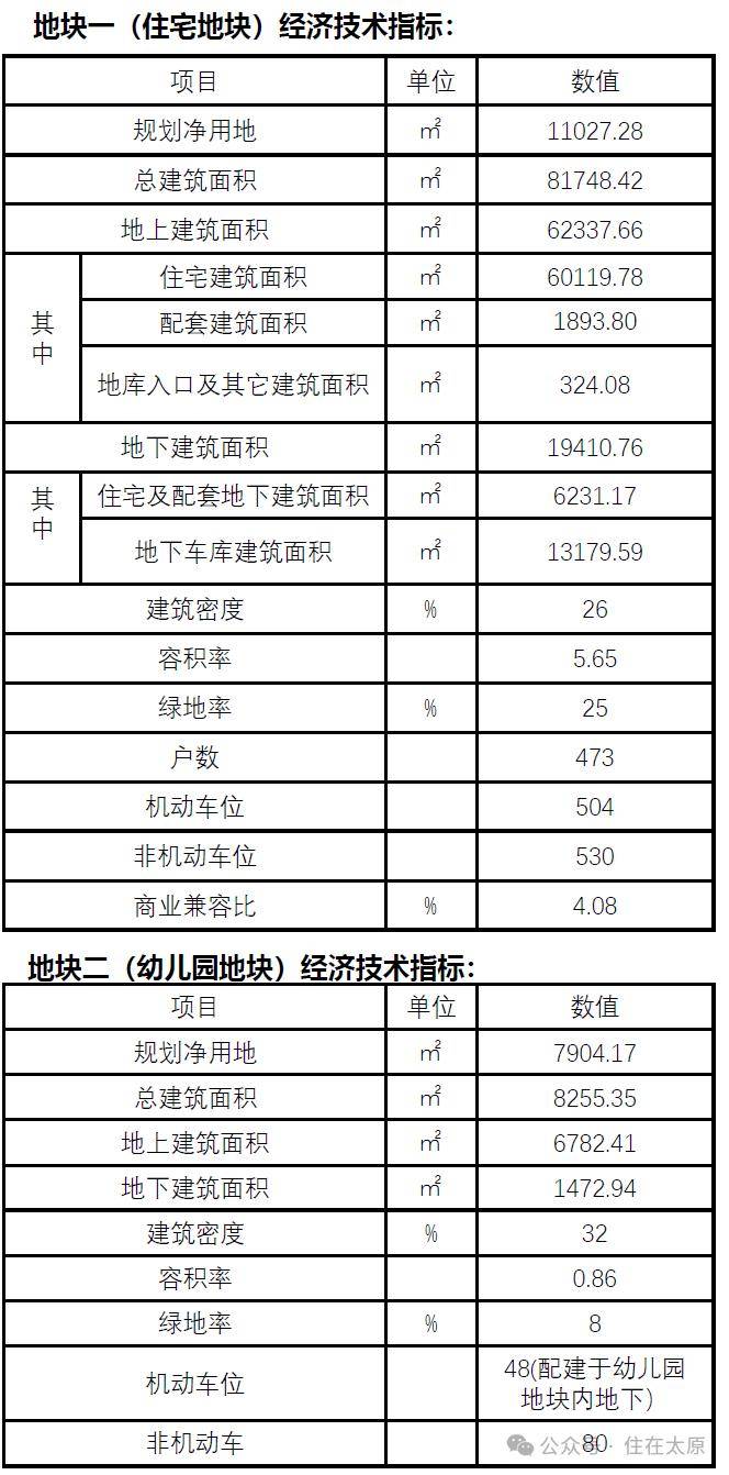 2024澳门资料大全免费,数据整合执行计划_开放版9.473