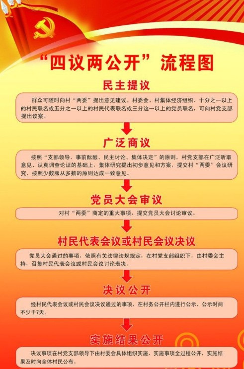 7777788888管家婆免费资料大全,稳定性的落实解析_场景版1.199