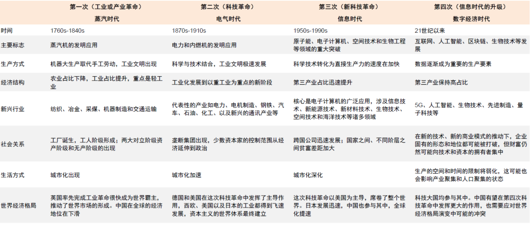 新澳今天最新资料,合理研究解答解释路径_经济型4.665