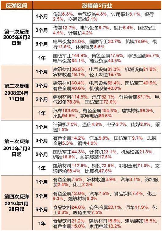 新澳门2024历史开奖记录查询表,数据解析说明_破解款9.313