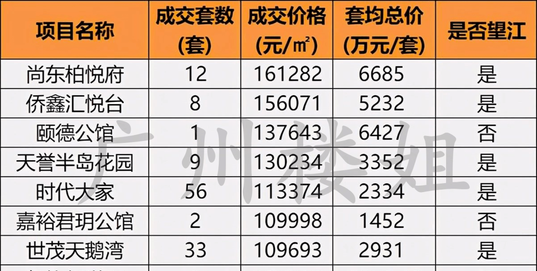 今晚澳门特马开的什么号码,数量解答解释落实_VX版5.45