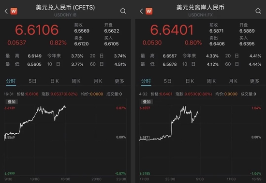 2024年澳门今晚开码料,循环解答解释落实_影音版5.314