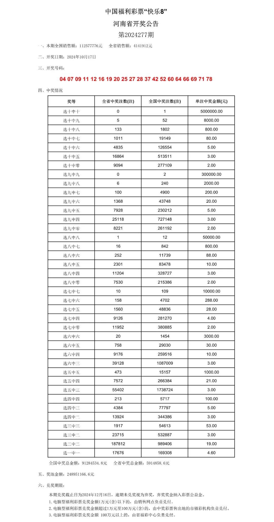 澳门六开奖号码2024年开奖记录,全方位解析落实细节_新手集9.93