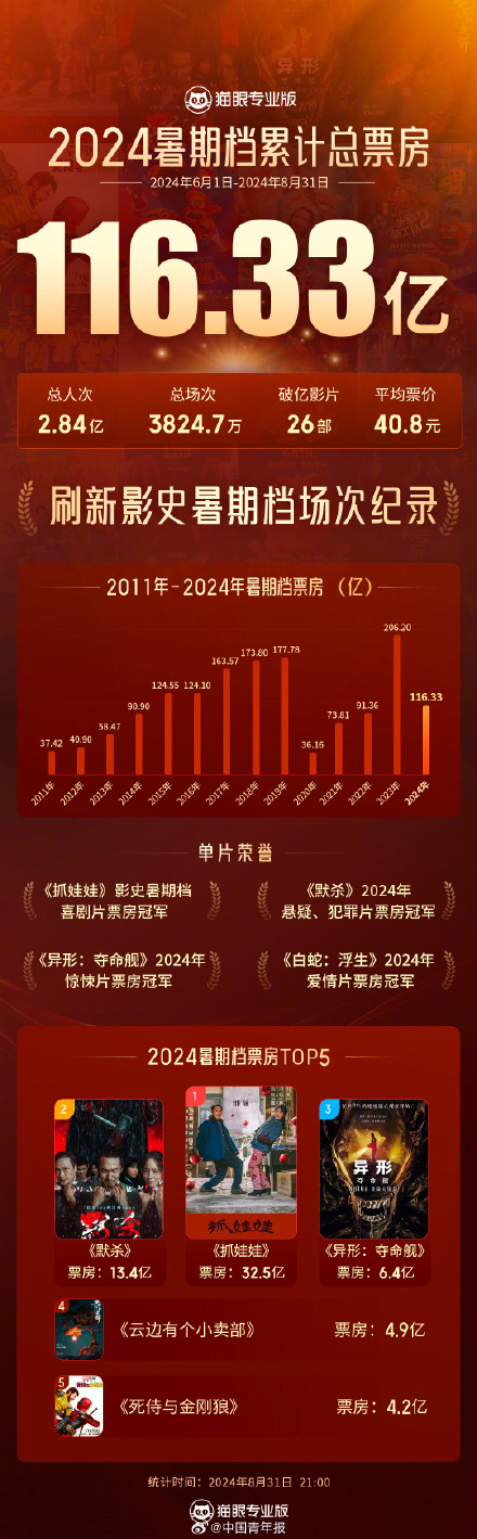 2024澳门特马今晚开奖历史,用户解答解释落实_现实款9.116