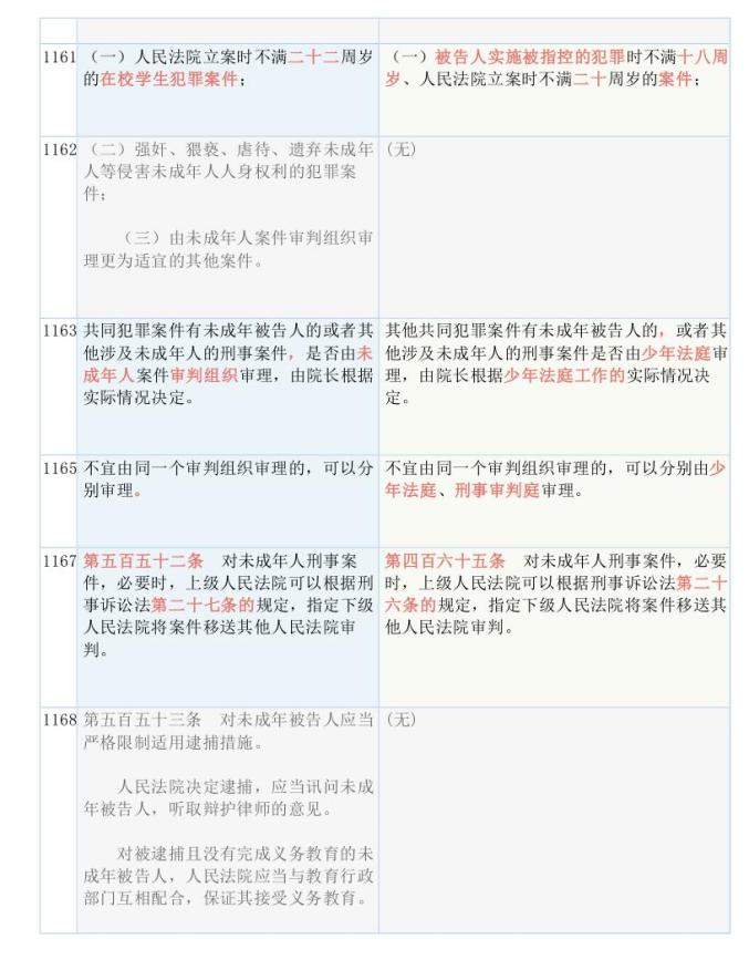 正版资料全年资料大全,目标解答解释落实_影视版8.726