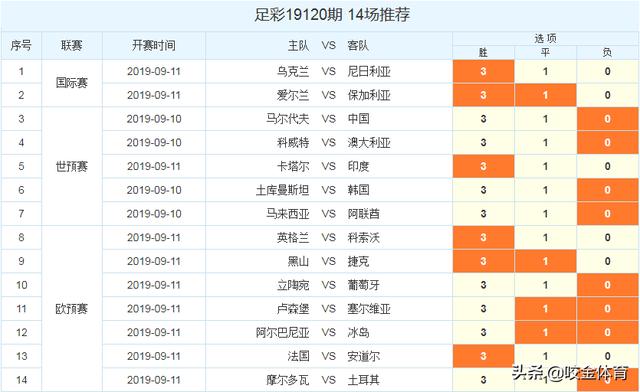 管家婆一码一肖一种大全,可靠策略分析_透明版3.924