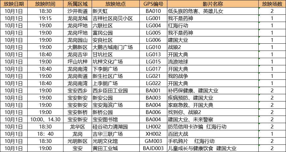 2024年澳门今晚开什么码,深入评估解析计划_修改型7.757