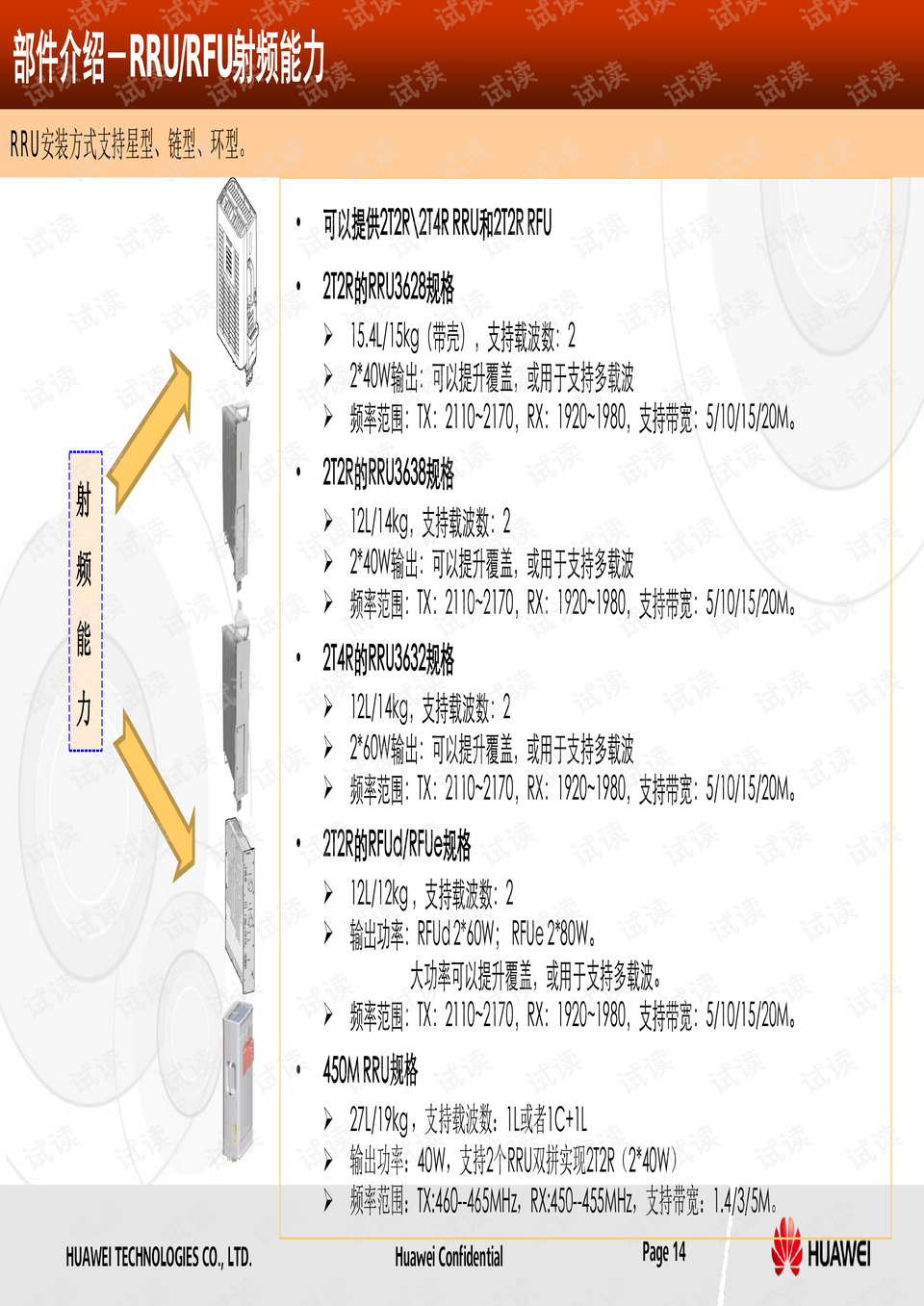 2024管家婆精准资料第三,权威解读解答解释现象_解谜品0.922