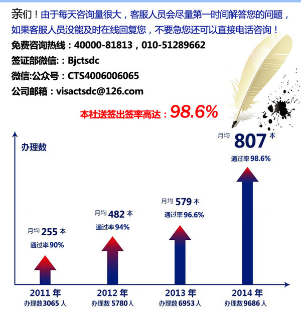 新奥彩资料长期免费公开,专家说明解析_QT5.02