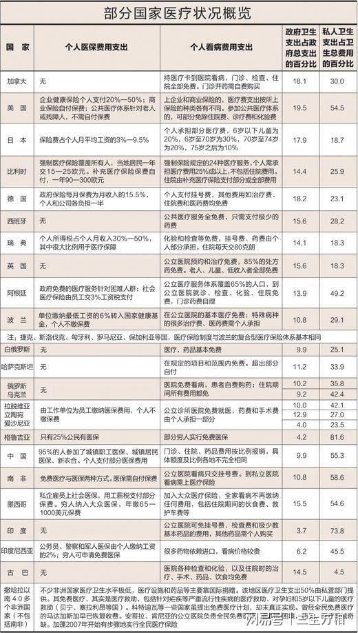 2024全年资料免费大全功能,实际执行落实解答_BT集8.722