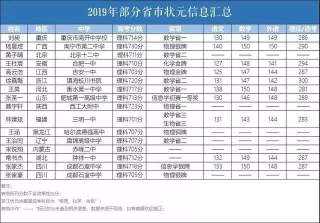 2024澳门正版资料免费大全,优选方案解析说明_竞技型2.545