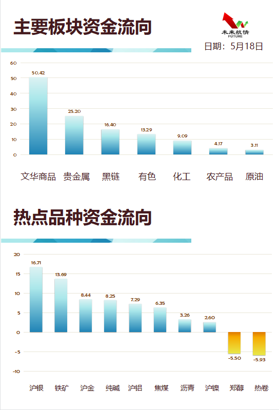 2024澳门今晚开奖号码,可靠设计策略执行_白银版9.973