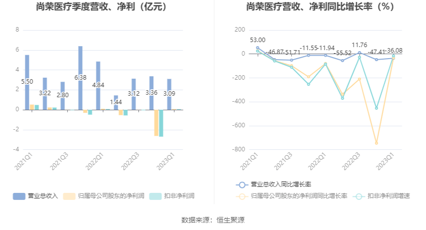 青岛物流公司 第293页