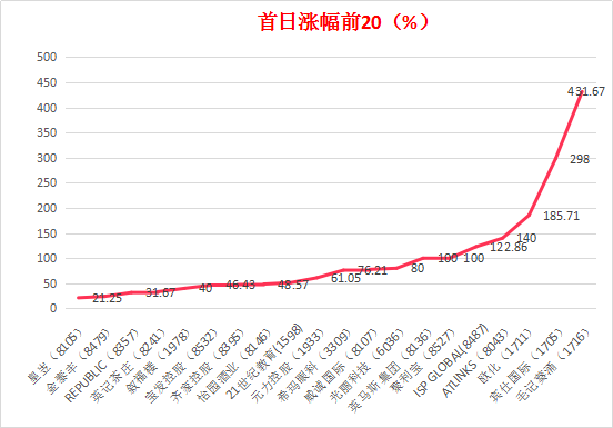 香港4777777的开奖结果,精确解读解答解释现象_探险款4.464