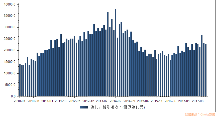 澳门今晚必开一肖一码新闻,深入数据应用分析_本地集7.968