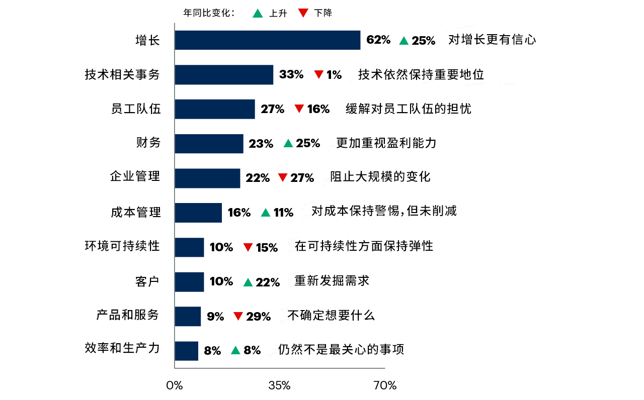 2024新奥正规免费资料大全,运营策略落实分析_触屏版7.796