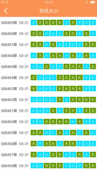 澳门六开彩天天免费资讯统计,未来规划解析说明_操作款3.45