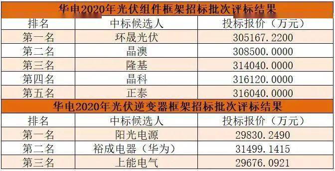 新澳49图库-资料,高效执行解答解释策略_个性款0.035