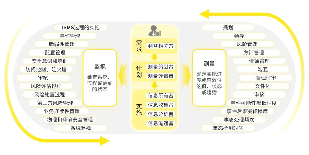 2024澳门六今晚开奖记录,国际解答解释落实_理财版0.288