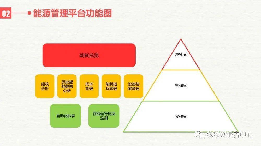 管家婆一码一肖100中奖,深层执行数据策略_上市版2.385