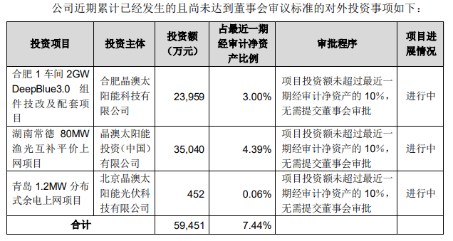 青岛物流公司 第287页