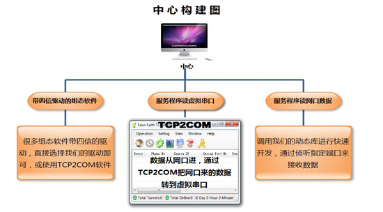 2024澳门六开彩查询记录,创新计划解答解释措施_升级型7.783