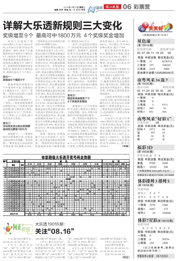 20024新澳天天开好彩大全160期,有效解析落实流程_延伸版4.062