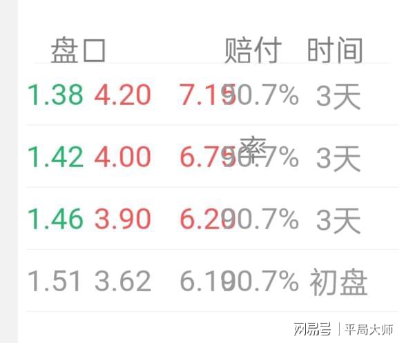 7777788888新澳门开奖2023年,实地数据验证实施_pack1.118