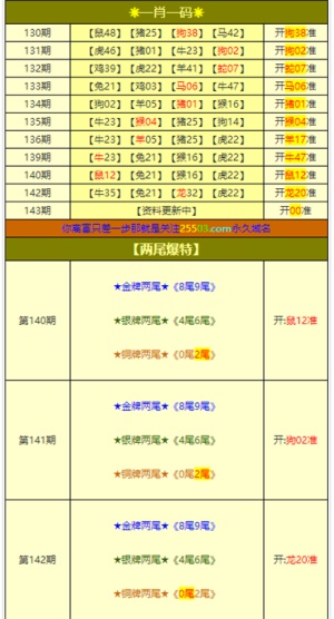 2024澳家婆一肖一特,快速实施方案落实_优惠品7.373