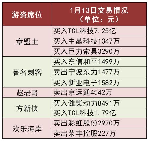 澳门码今天的资料,创新解析方法落实_定时版8.83