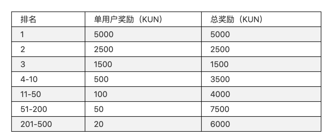 2024澳门今晚开特马开什么,成本落实控制解答_AR型0.948