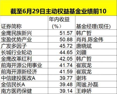 澳门特马今天开奖结果,现代方案解析落实_游戏版4.398