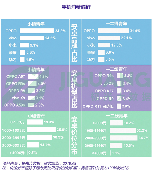 青岛物流公司 第283页