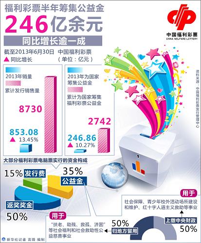 二四六香港资料期期准一_高校老师让学生模仿向佐摸鼻梁签到,全面分析数据执行_特供版40.85.89