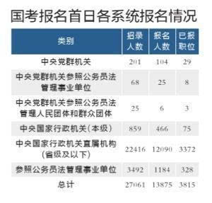 国考最热职位引热议，1970人争相角逐背后的故事揭秘