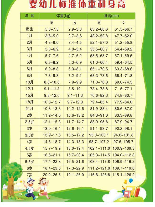 白小姐四肖四码100%准_10月龄宝宝发育标准最新,实效性解析解读_T91.68.90