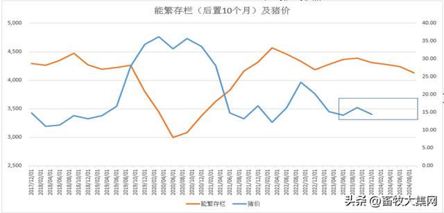 2024澳门天天六开_河南生猪价格今日猪价最新,实证研究解释定义_移动版58.76.22