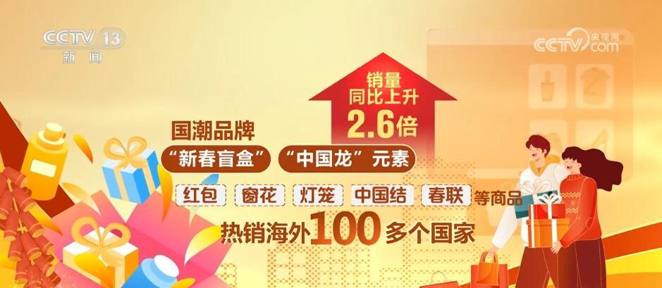 2024年新澳门特免费资料大全_顺平在线最新招聘信息,实地执行考察数据_Plus82.53.15