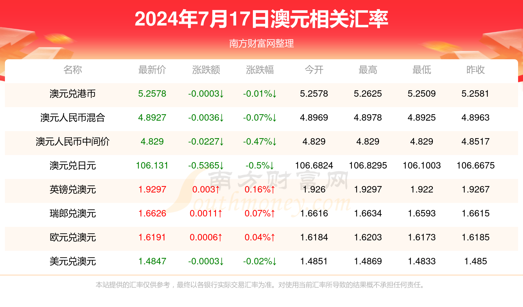 2024年新澳开奖结果_峨眉最新招聘信息3099,实地计划设计验证_挑战款38.86.11