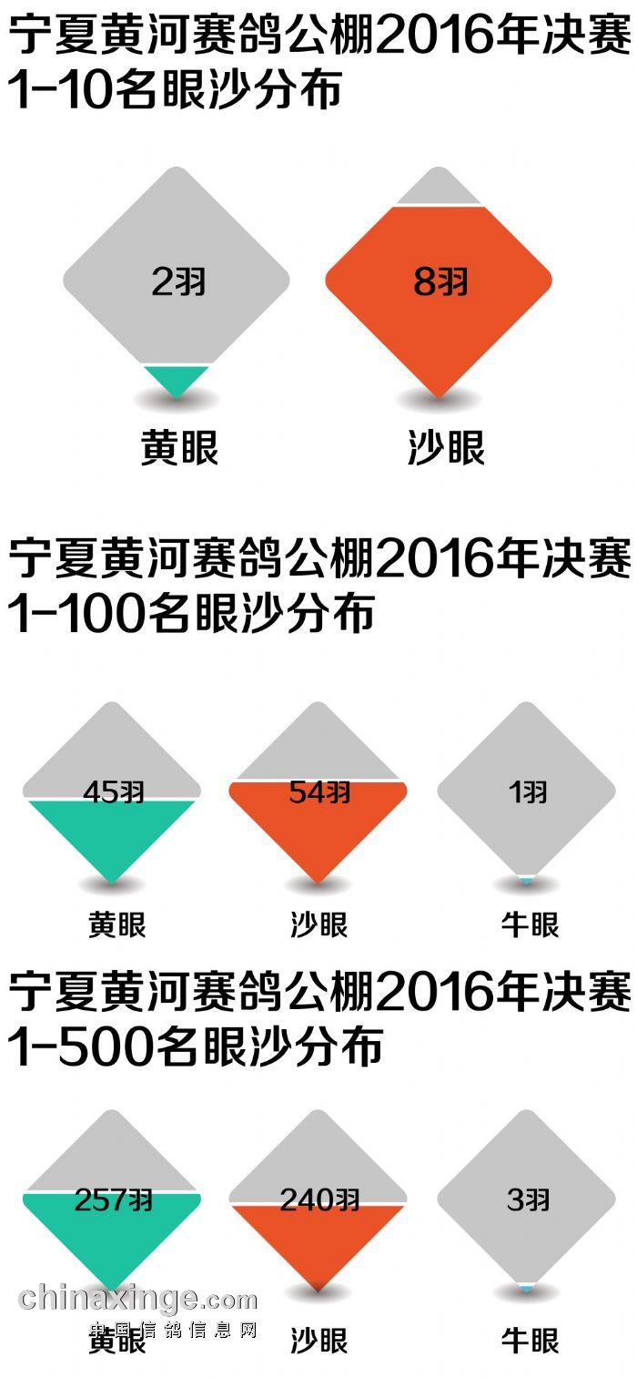 新澳门精准全年资料免费_宁夏黄河公棚最新公告,实地数据评估解析_GM版39.32.22