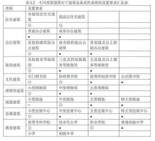 青岛物流公司 第270页